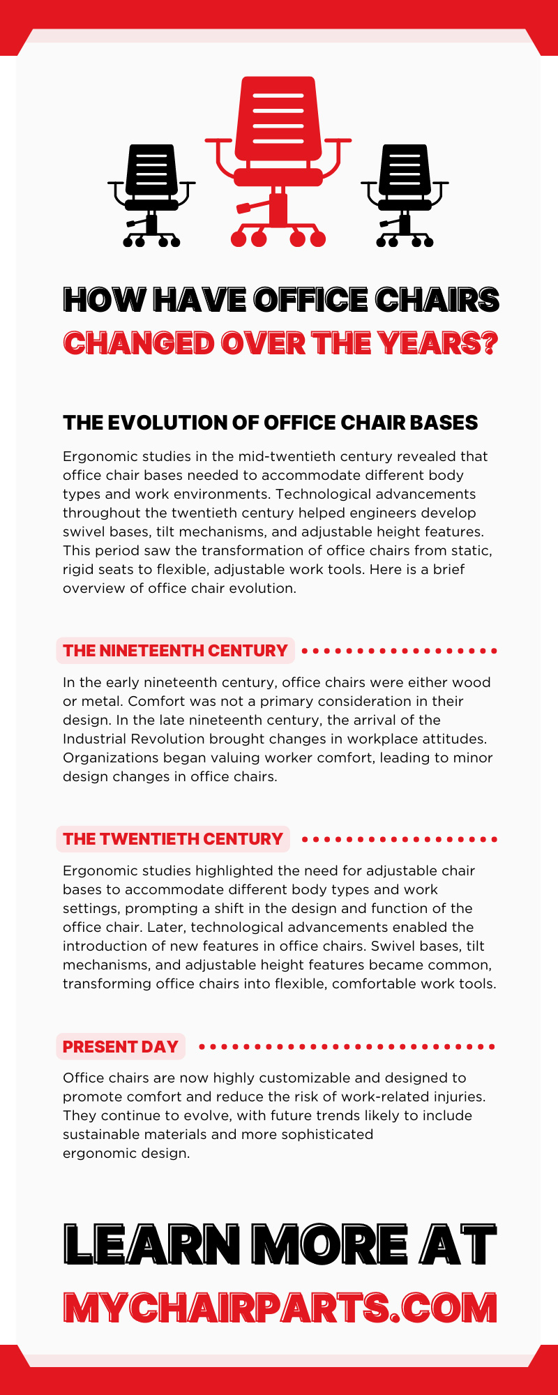 How Have Office Chairs Changed Over the Years?