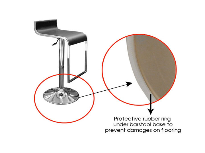 Stool bottom protector ring