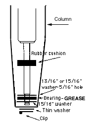 thumbnail image 2 of 10-Pack Gas Cylinder Bearing Replacement Hardware Kits – Bulk, Unbranded 2 of 6